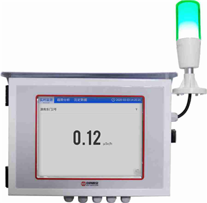 在线监测仪 智能化产品展示，助力实时精准监控